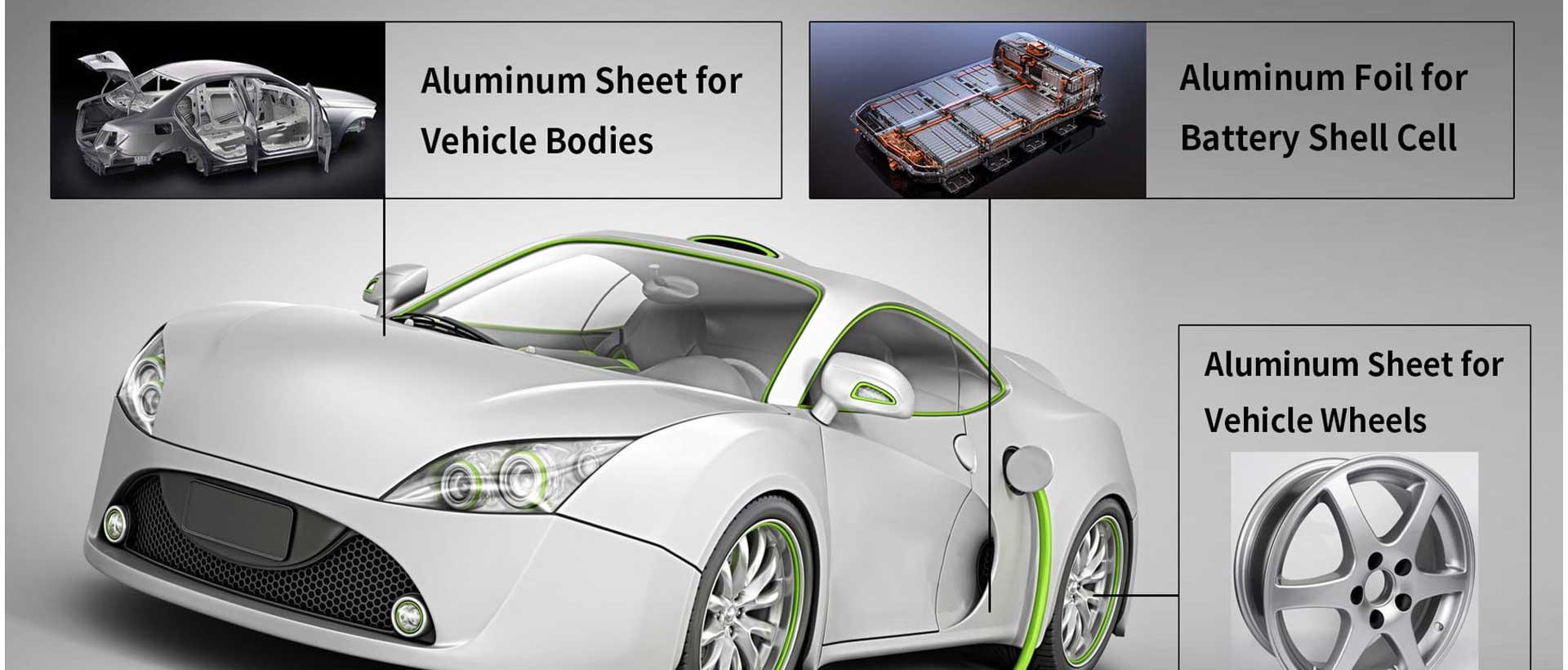 Automotive Aluminum Plate